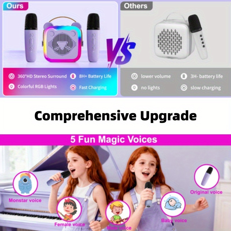 Mini Cat Ear Portable Karaoke Machine (Includes 2 Wireless Microphones) - Wireless Connectivity, USB Rechargeable Battery, Dazzling LED Disco Lights - Perfect for Family Gatherings, Christmas Gifts, Birthday Parties, and All-Age Karaoke Systems