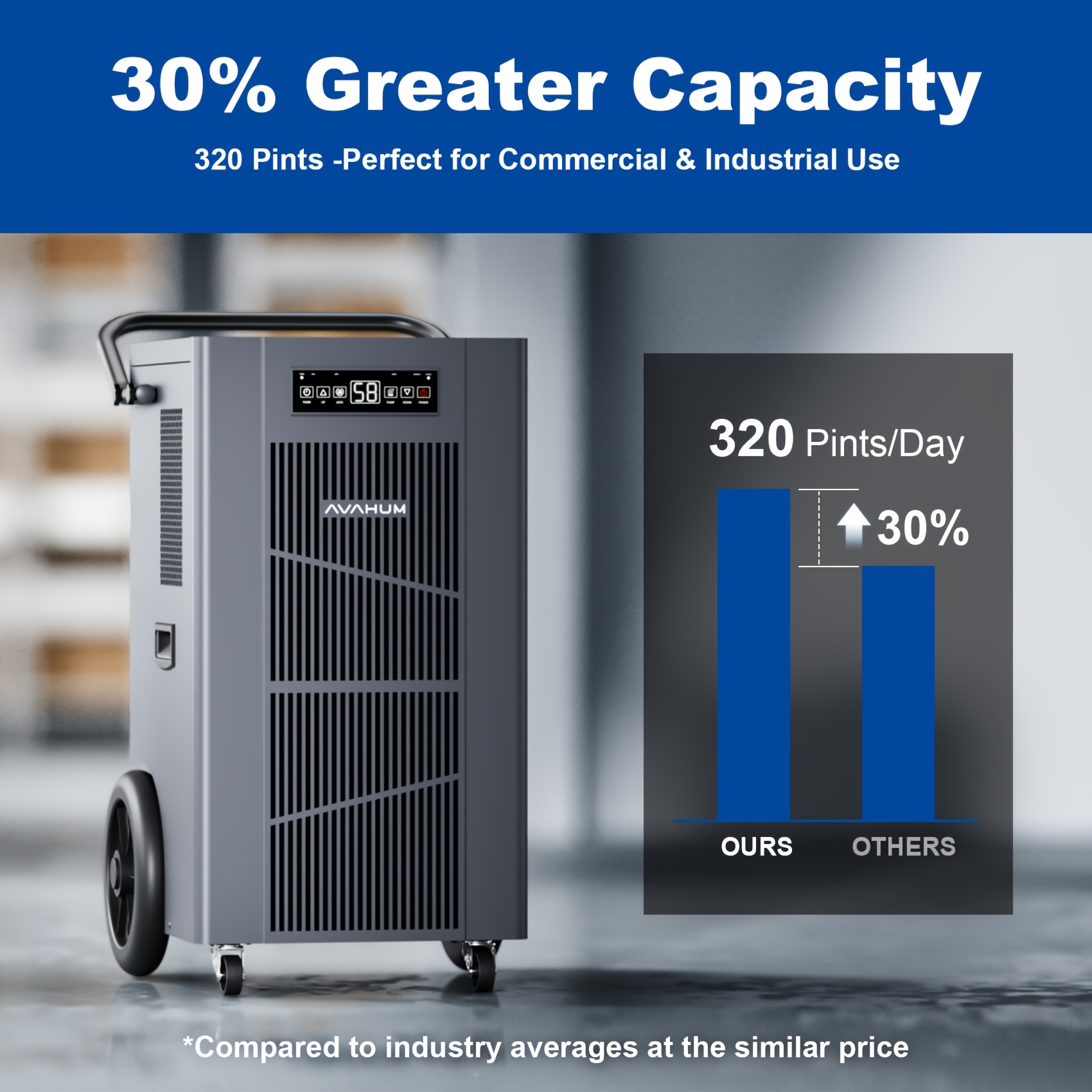 320 pints commercial dehumidifier with pump commercial grade dehumidifier for basement Product details 1
