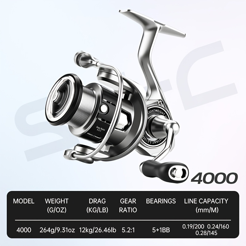 TEMU XSHARKS série SW-C 5.2:1 Haute Vitesse, Bras de Balancier CNC Intégré , 5+1BB, Interrupteur Anti-Rétrograde, Force de Traction Maximale Jusqu'à