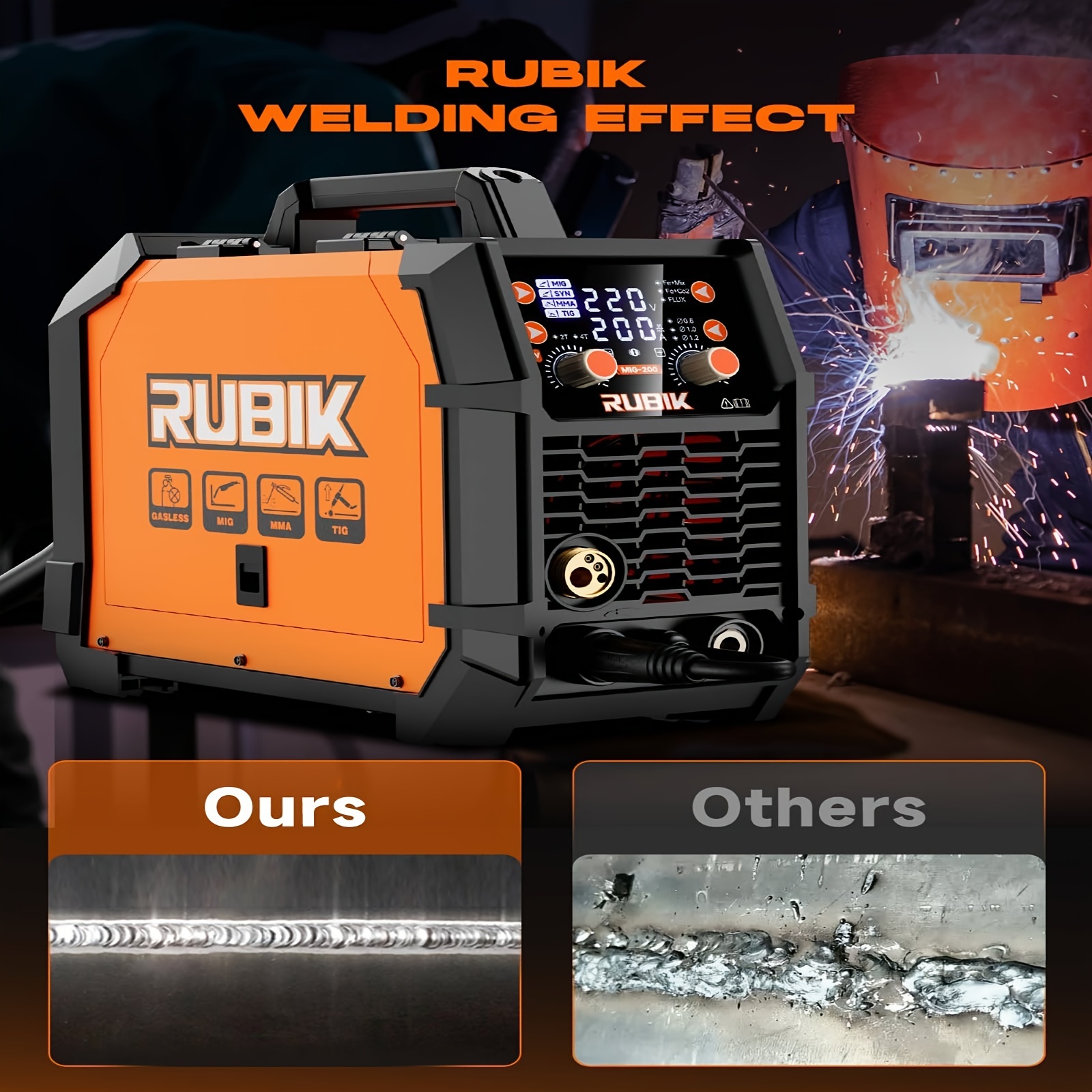 

1pc Rubik 200a Mig Welder, Flux Welding Machine, Dual Voltage 110v/220v With Igbt Inverter, Abs Material, Us Plug, For Mig Gas Gasless Stick Lift Tig Welding - No Battery Required, Rubik