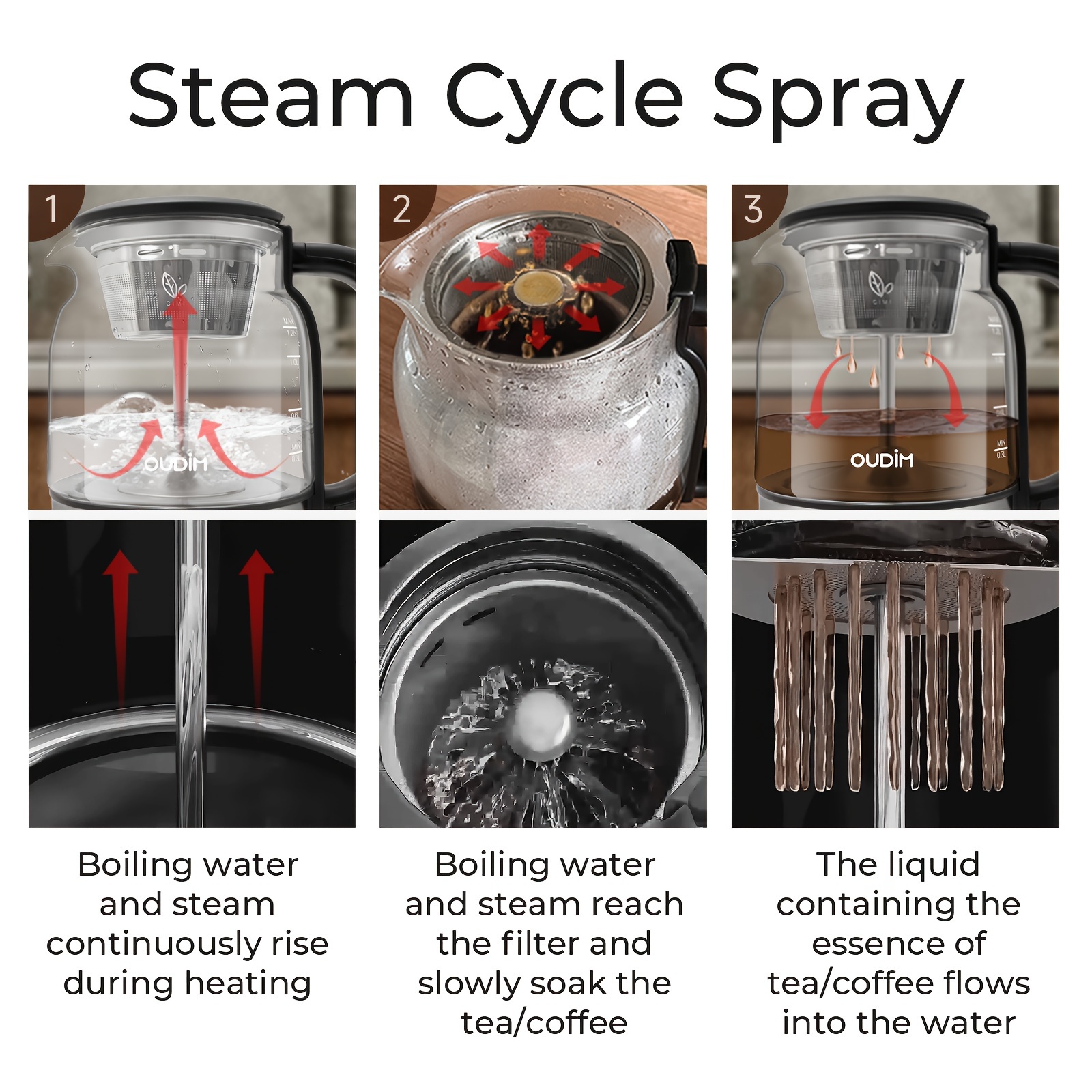 Drip Coffee Maker By Spraying Method, 40.58oz Capacity, 600W Power, BPA-Free, Brewed Tea Pot Coffee Plunger, Glass Stainless Steel Tea And Coffee Brew Kettle, Electric Kettle Tea Pot, Keep Warm, Boil Dry And Safety Protection, Perfect Birthday Gift 9 Drip Coffee Maker By Spraying Method, 40.58oz Capacity, 600W Power, BPA-Free, Brewed Tea Pot Coffee Plunger, Glass Stainless Steel Tea And Coffee Brew Kettle, Electric Kettle Tea Pot, Keep Warm, Boil Dry And Safety Protection, Perfect Birthday Gift - Image 9