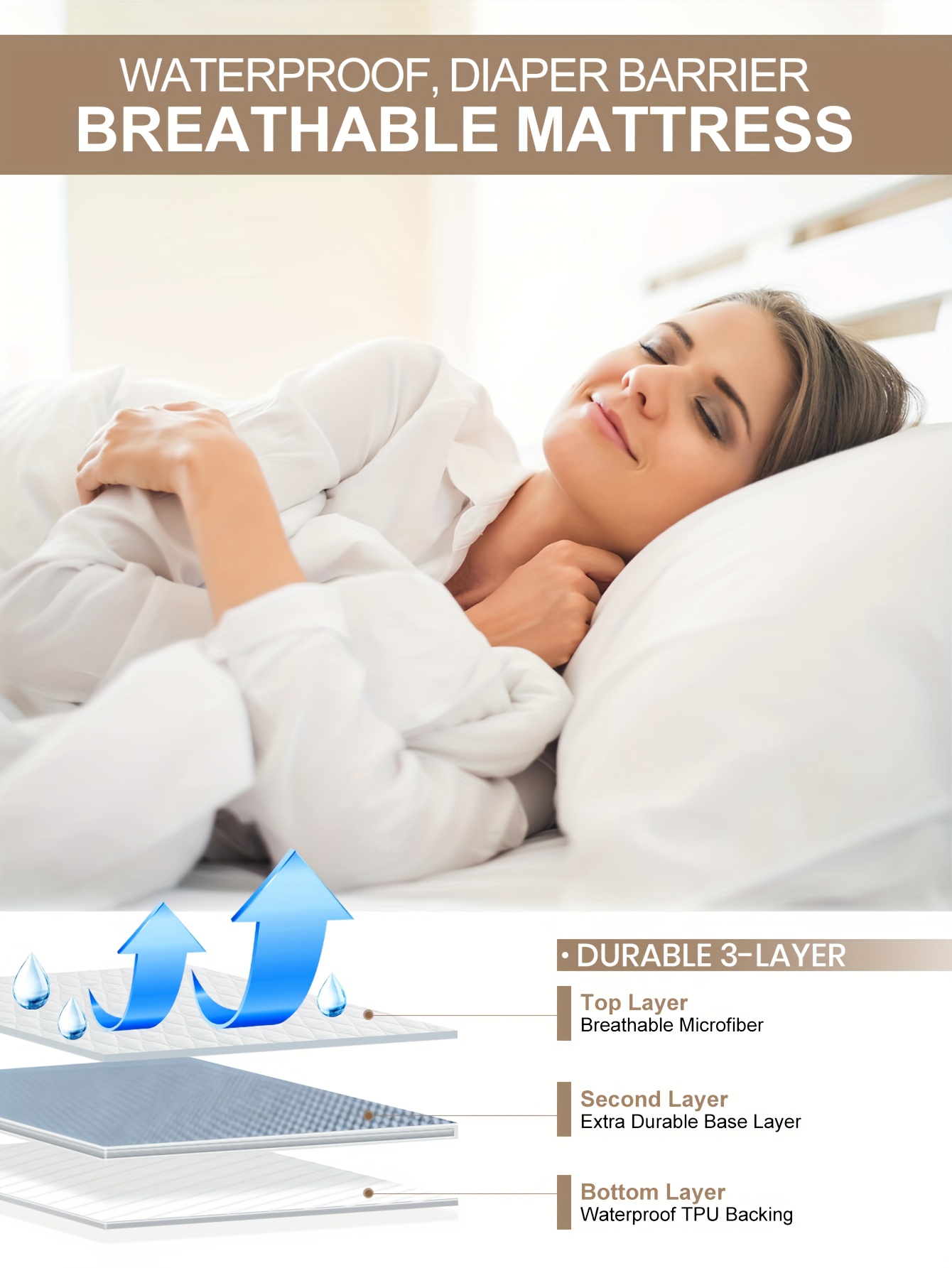 1pc Quilted Mattress Protective Cover - Soft & Waterproof Mattress Protector, Fitted Sheet-Compatible Bedding Cover for Bedroom/Guest Room, 7 Colors Available(Excluding Pillowcase)