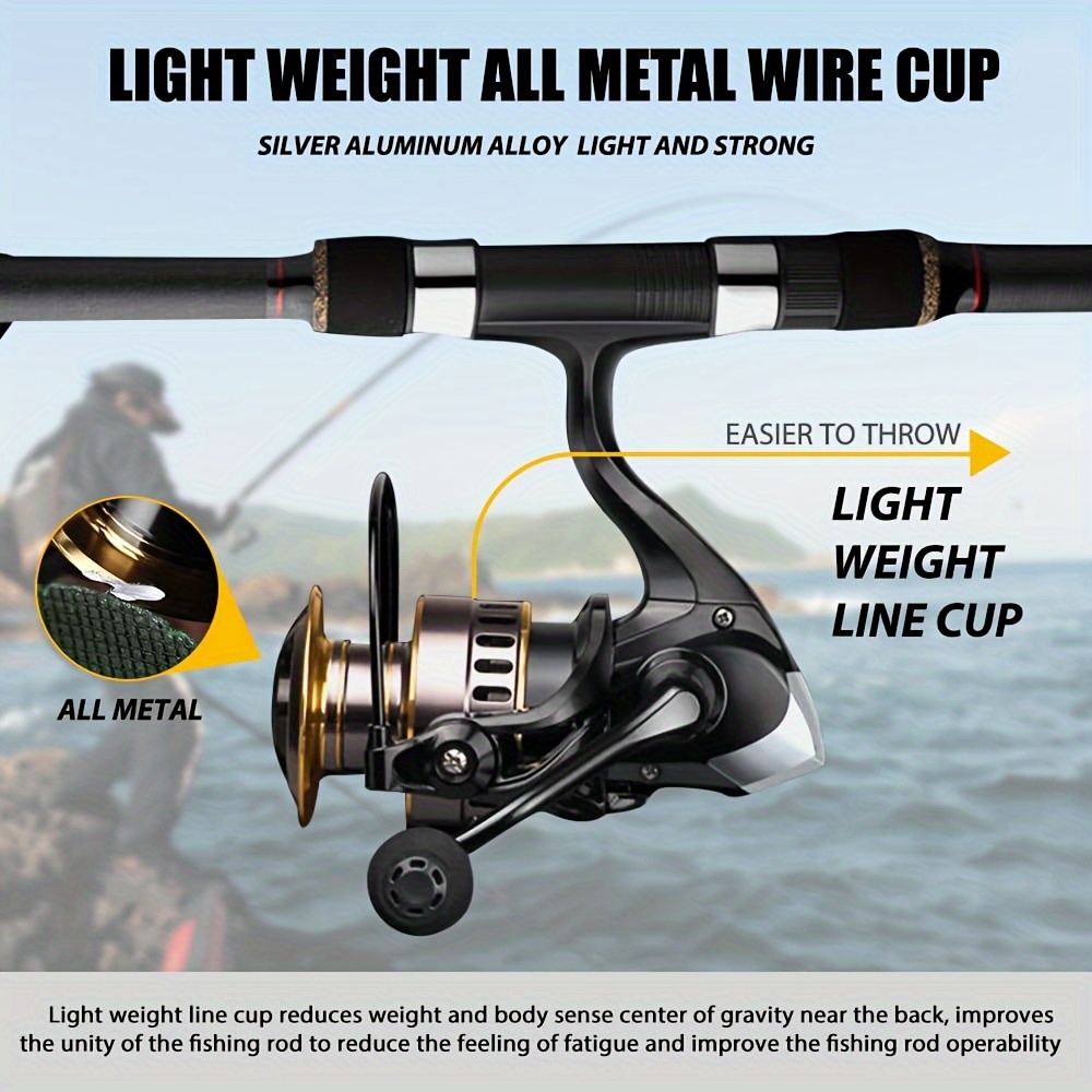 Fish Wire Harbor Freight Fish Rod Best Fishing Rod And Reel Combo