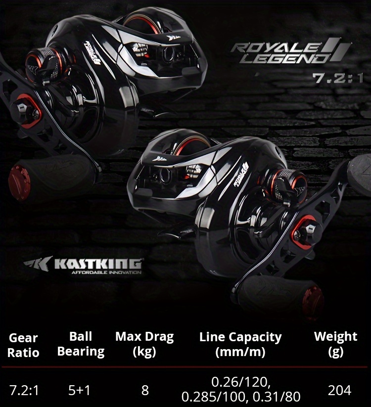 Kastking Royale Legend Ii Baitcasting Reel 7.2:1 Gear Ratio - Temu