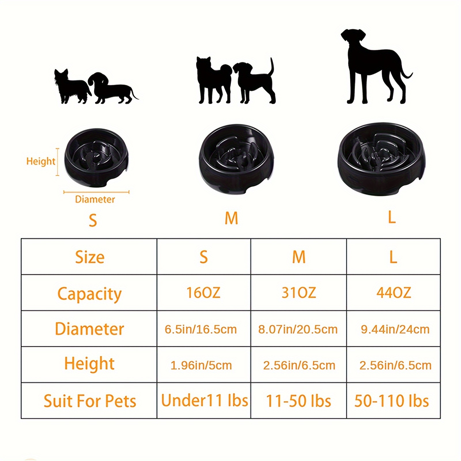 Personalized Slow Feeder Dog Bowl - Non-Slip Maze Puzzle for Large & Medium Breeds, Interactive Design Prevents Choking & Bloat, Customizable with Your Pet’s Name, Black, Dog Bloat Prevention | Puzzle Feeder Design | Custom Pet Product, Dog Slow Feeder Bowl