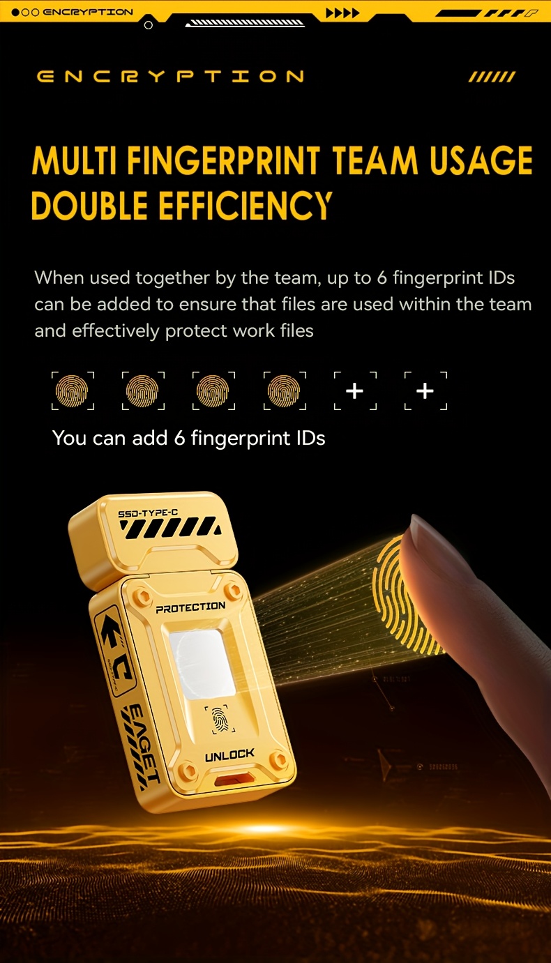 1pc 128g 256g     0   recognition secure flash drive   portable storage with aes256 password encryption 6 unique fingerprint ids for multi user access high speed 560mb s transfer for instant data storage backup Product details 2