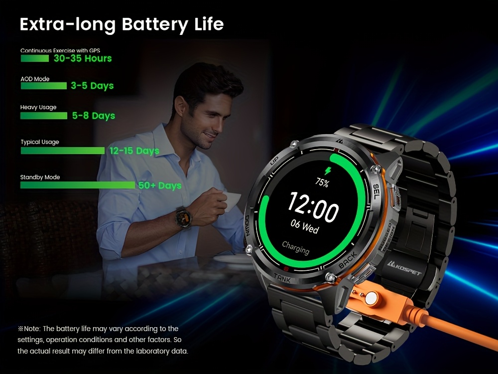 Le KOSPET TANK T3 Ultra2 est une montre intelligente GPS conçue pour les hommes, dotée d'une boussole, d'un altimètre et d'un capteur de pression barométrique. Elle prend en charge six systèmes de positionnement satellitaire et dispose d'une batterie de 470 mAh qui peut durer jusqu'à 60 jours. Avec une armature robuste en acier inoxydable.