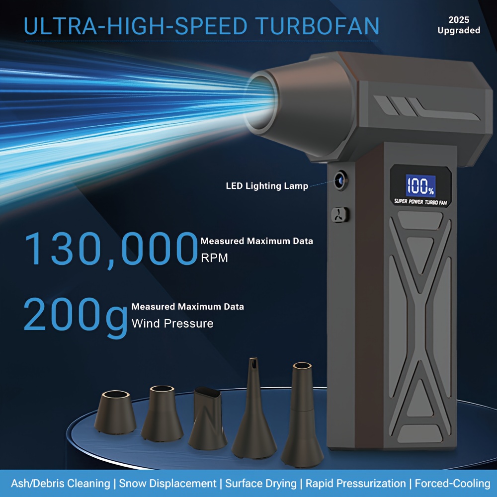 TEMU 130000 Rpm High-velocity Turbo Fan | 5-nozzle Professional Kit & Usb | Dust/snow Blower For /electronics/outdoor Bbq Ignition | Portable Handheld Air Duster, Christmas Gifts