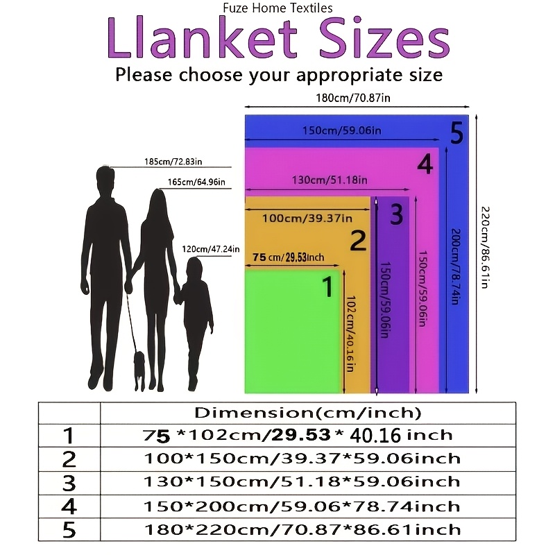 Custom Blanket with Personalized Image and Text