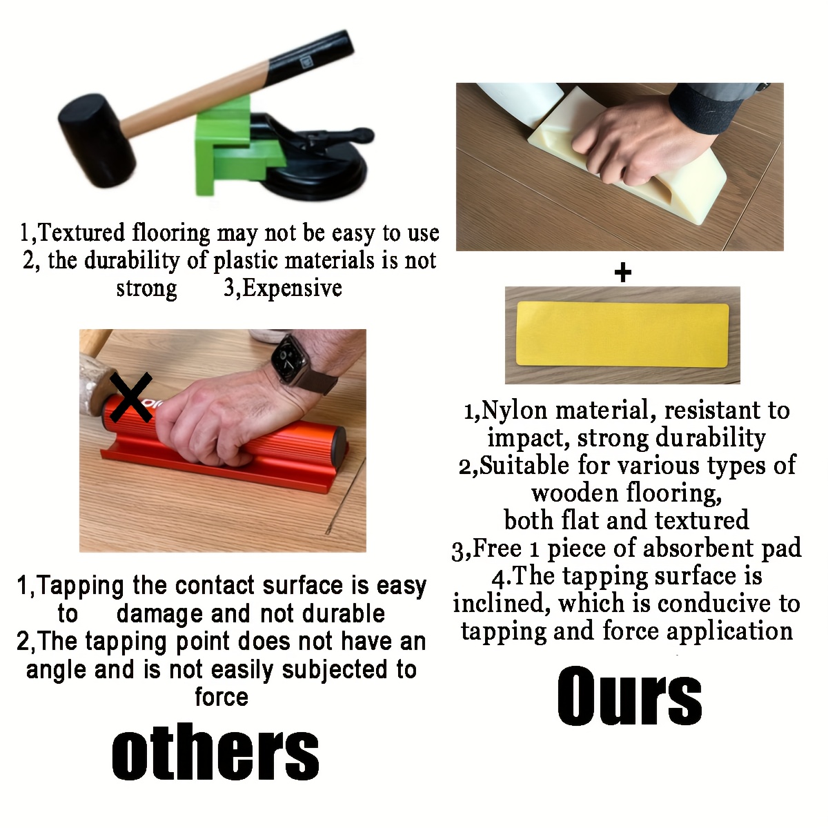 2025   floor   fixing tool made of impact resistant nylon material a durable compact and   repair tool Product details 3