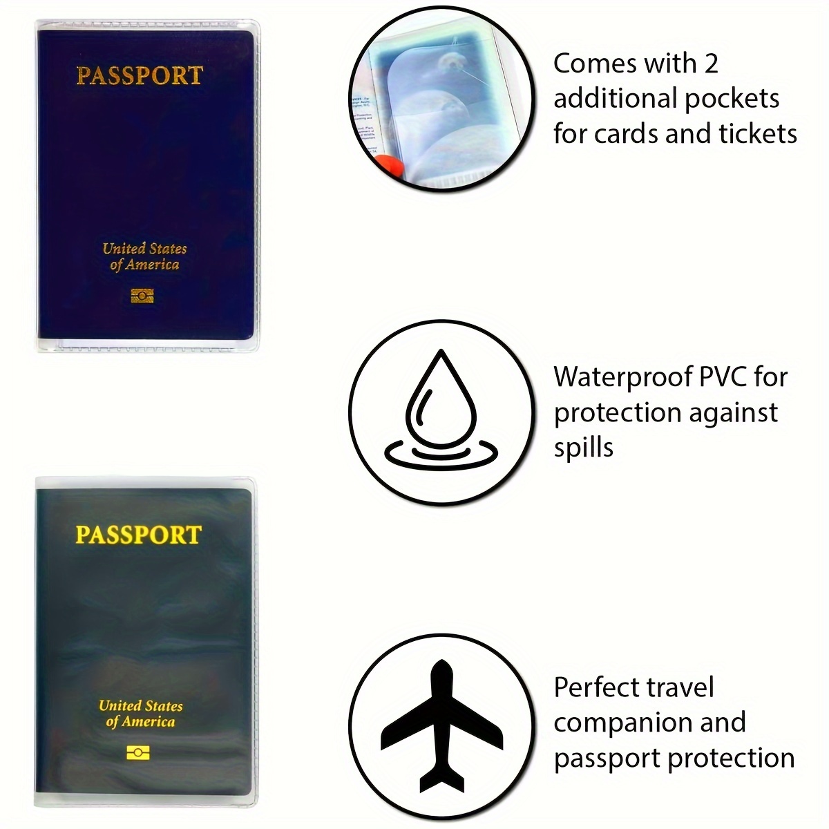 1pc Vacation Style Transparent PVC Passport Holder - Water-Resistant, Stain & Fade Resistant, Open Closure Passport Cover with PVC Lining - Travel Document Organizer