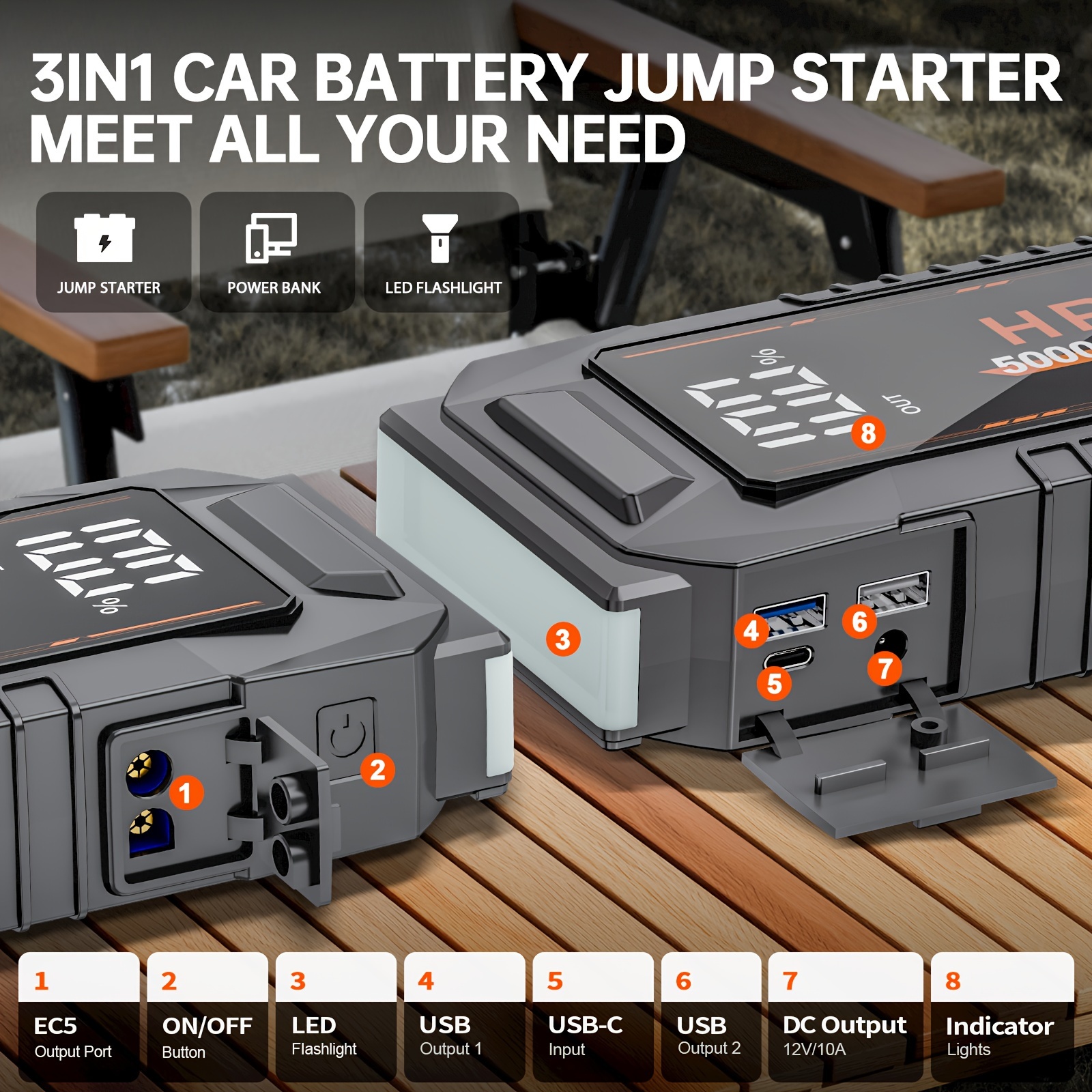 5000a   battery     24000mah     12v   charger   gas and 10 0l       car suv   up         battery       for   details 5