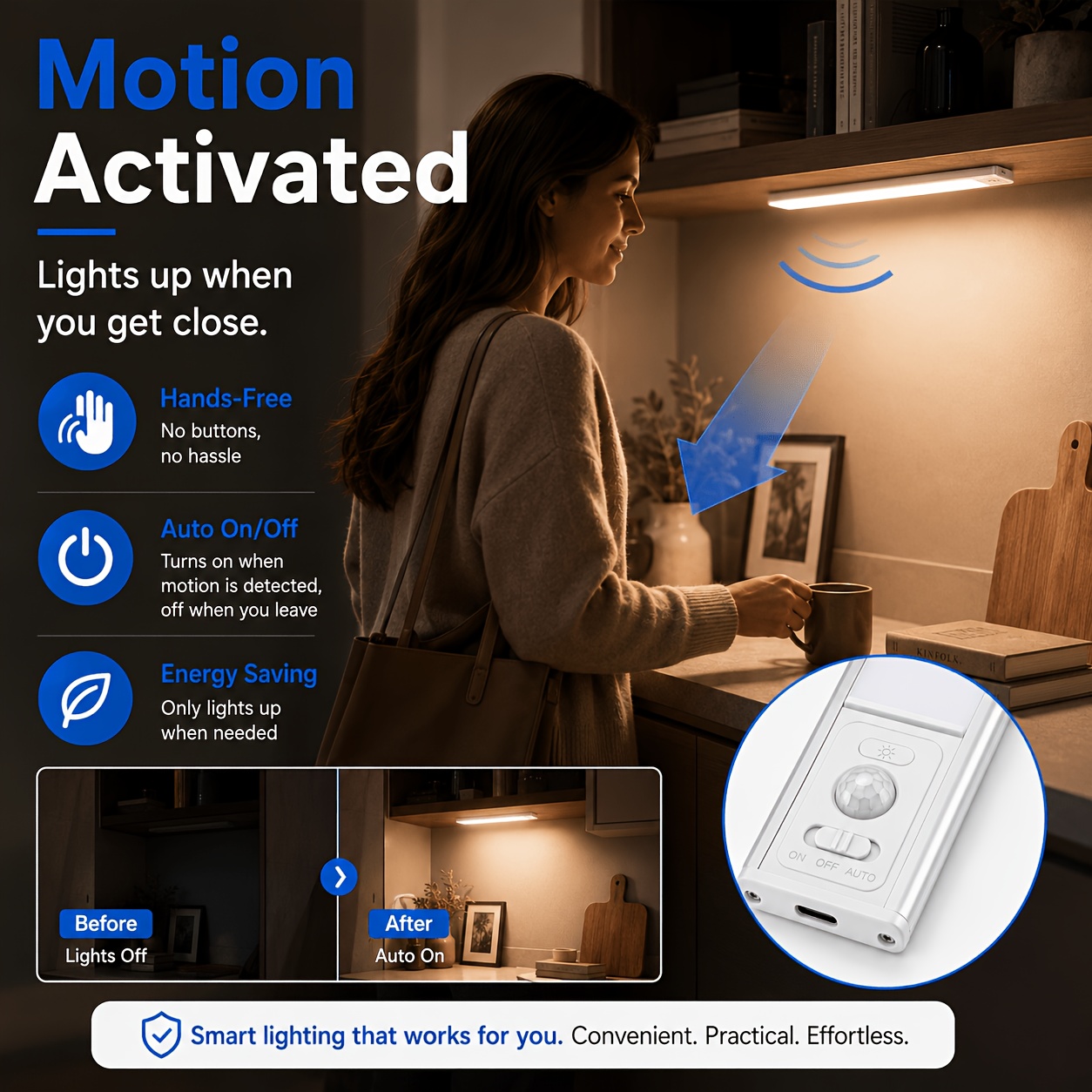 2pcs Rechargeable Motion Sensor Cabinet Lights with 3-Color LED