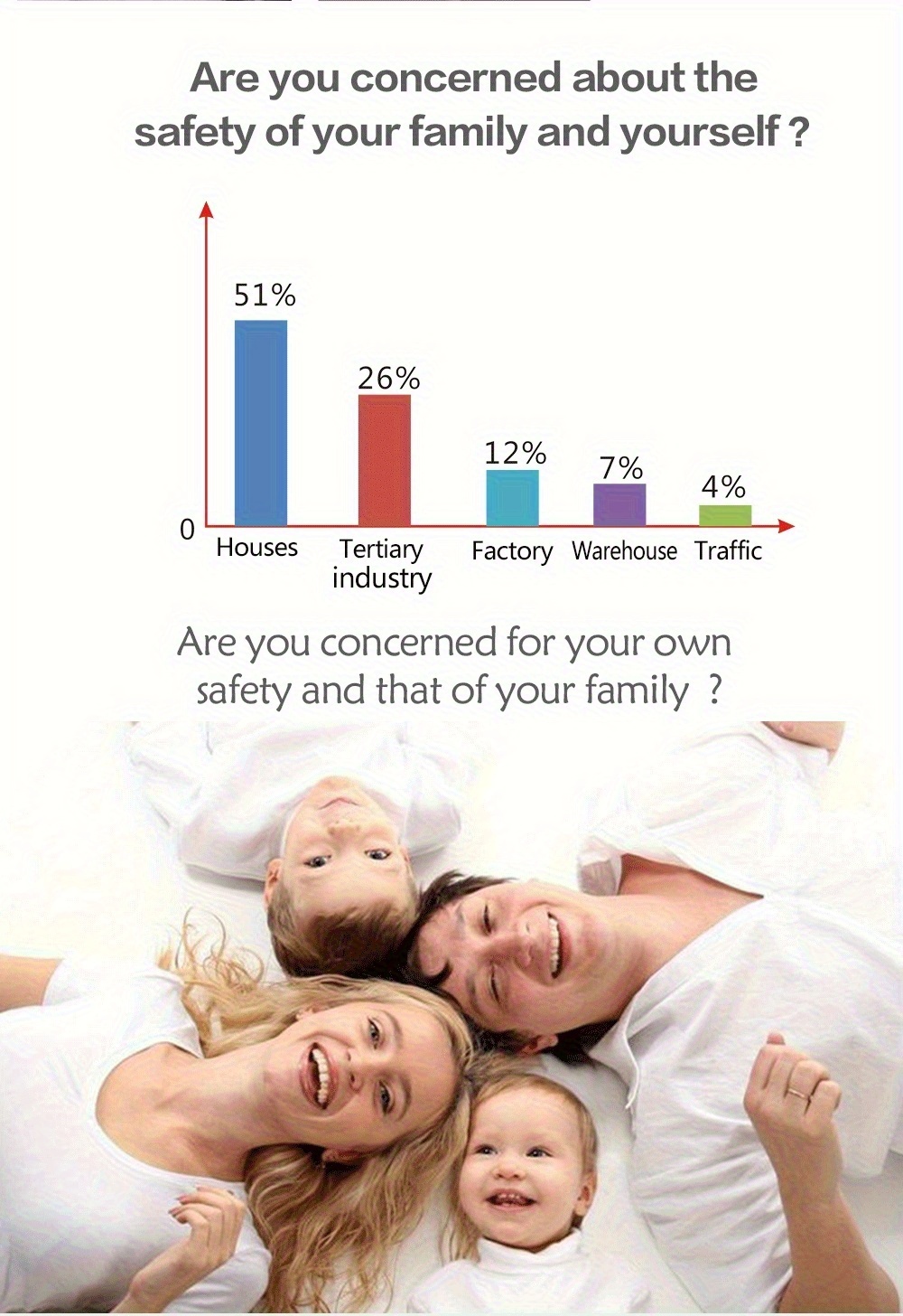 PGST 105 Sistema de Alarma WiFi 4G + Cámara 1080P para Seguridad del Hogar, Sistema Inteligente sin varillas Antirrobo con Notificaciones por SMS, Compatible con Alexa y Google, Control APP para Casa, Apartamento o Fábrica