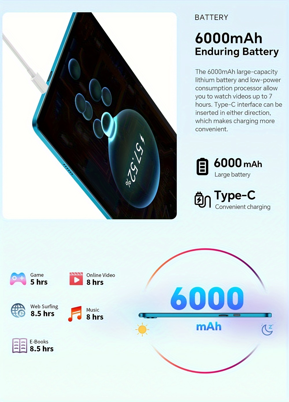 Teclast P30 Tablet 10.1-inch IPS Display, Unisoc T606 Octa-core CPU Mali-G57 GPU, 4GB+8GB RAM 128GB ROM with 1TB TF Card Extension, Android 15 WiFi Tablet 6000mAh Type-C Charging, AC Dual-band 2MP+5MP Cameras, Tablet, Pad, Tablet, Pad