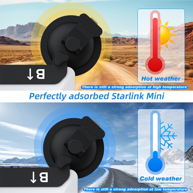 Support Mini Ventouse Starlink avec Monture Ventouse pour Vitres de Voiture et Toit Ouvrant, Adaptateur Écrou Ventouse pour Toit Ouvrant Starlink Mini