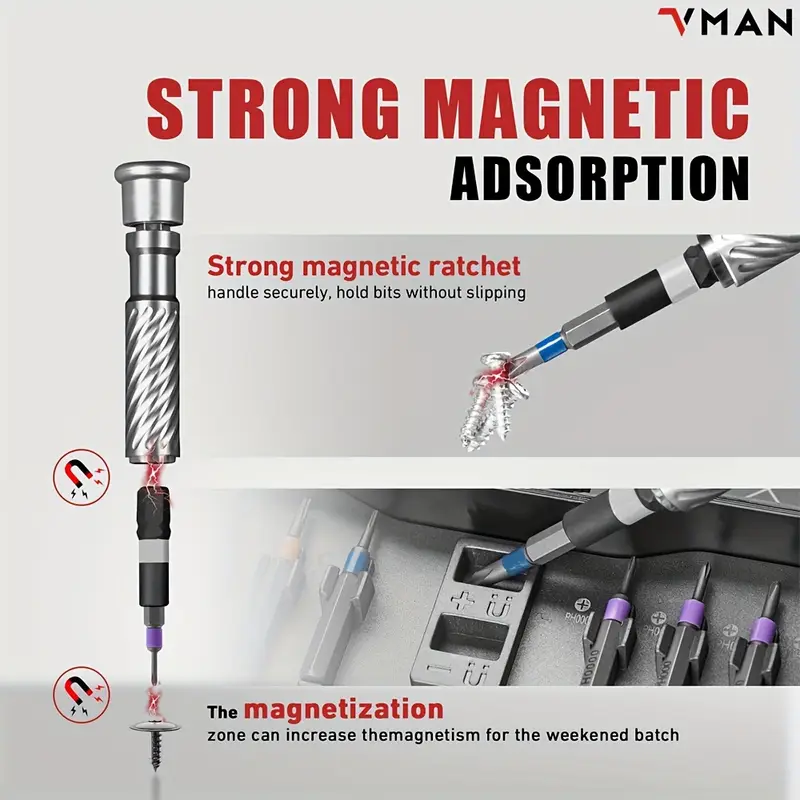 66 in 1 ratchet screwdriver set including 62 magnetic bits portable screwdriver set multi function handle screwdriver set with rotating tail cap suitable for watches glasses mobile phones computers and other precision equipment Product details 2