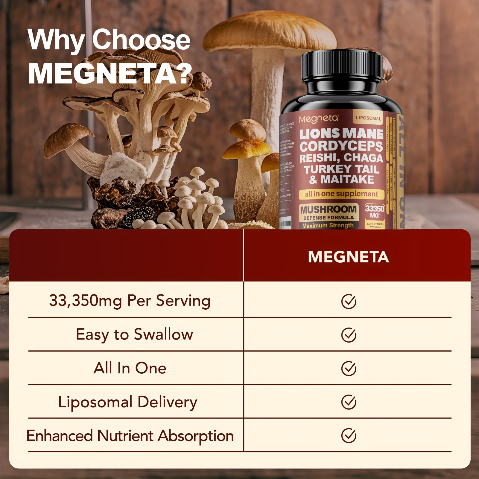 Megneta Cognitive Brain Nootropic Mushroom Complex with Lion's Mane, Cordyceps, Reishi, Turkey Tail & Chaga for Focus, Memory & Clarity – 60