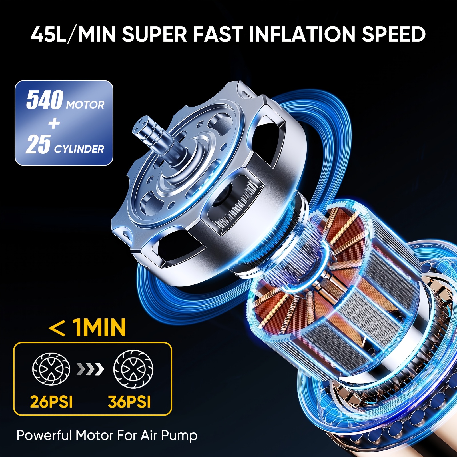 150 PSI Cordless Tire Inflator with 4000mAh Battery for tire pressure service detail image 2