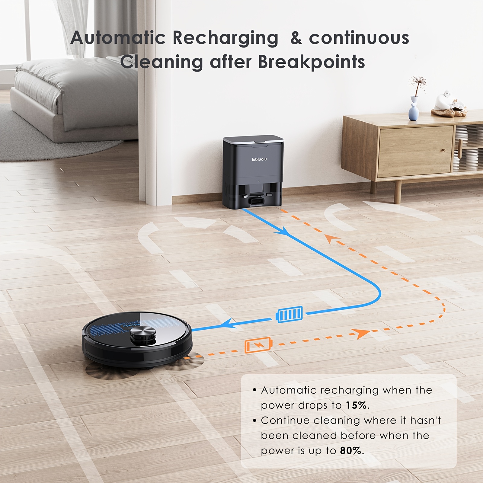 Plus Robot Vacuum Features A 2 5L Self