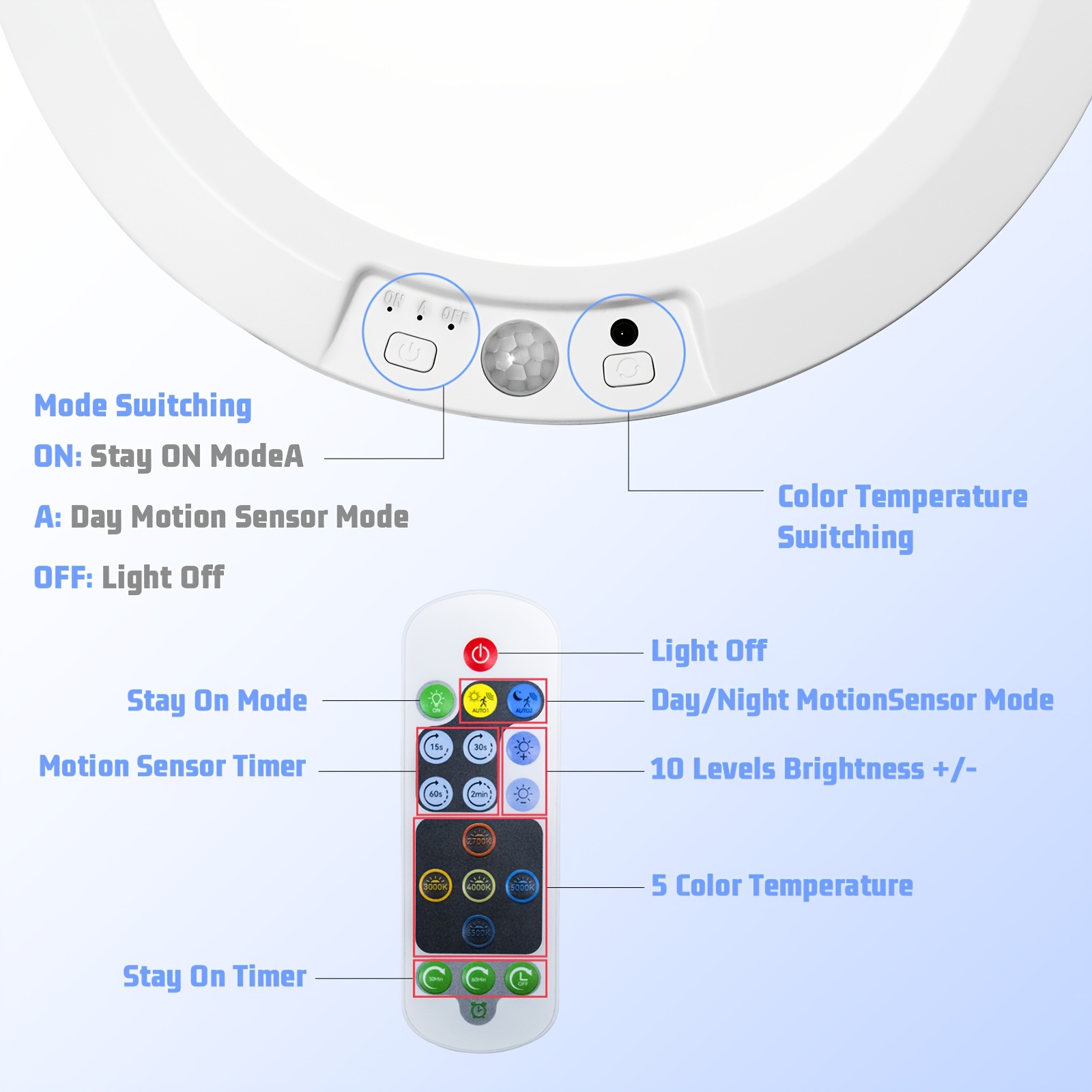 Remote-Controlled Magnetic Wireless Ceiling Light with Rechargeable Battery