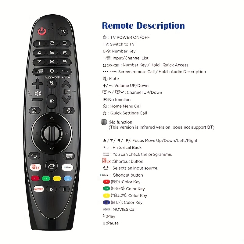 Control Remoto Universal LG AKB75855501 Reemplazo para Todos los TVs de la Marca LG y Más