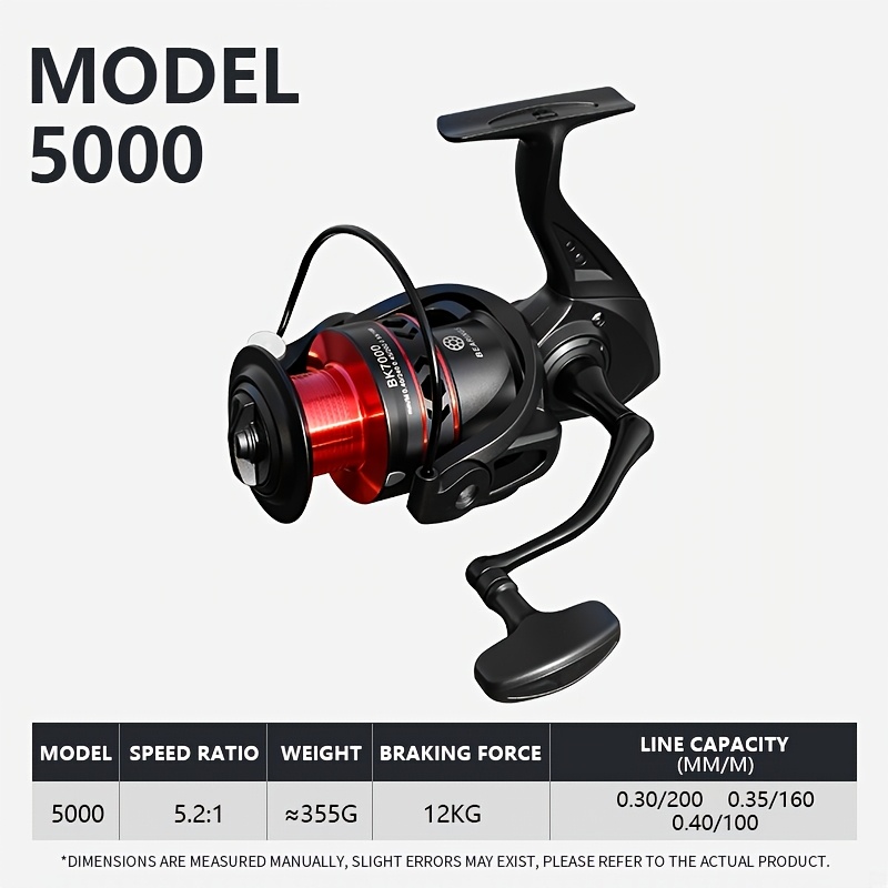 biggest tackle bag Reaction Fishing Tackle Bags fw-eligible offering long type:5000-C hcman Fishing Line Spooler