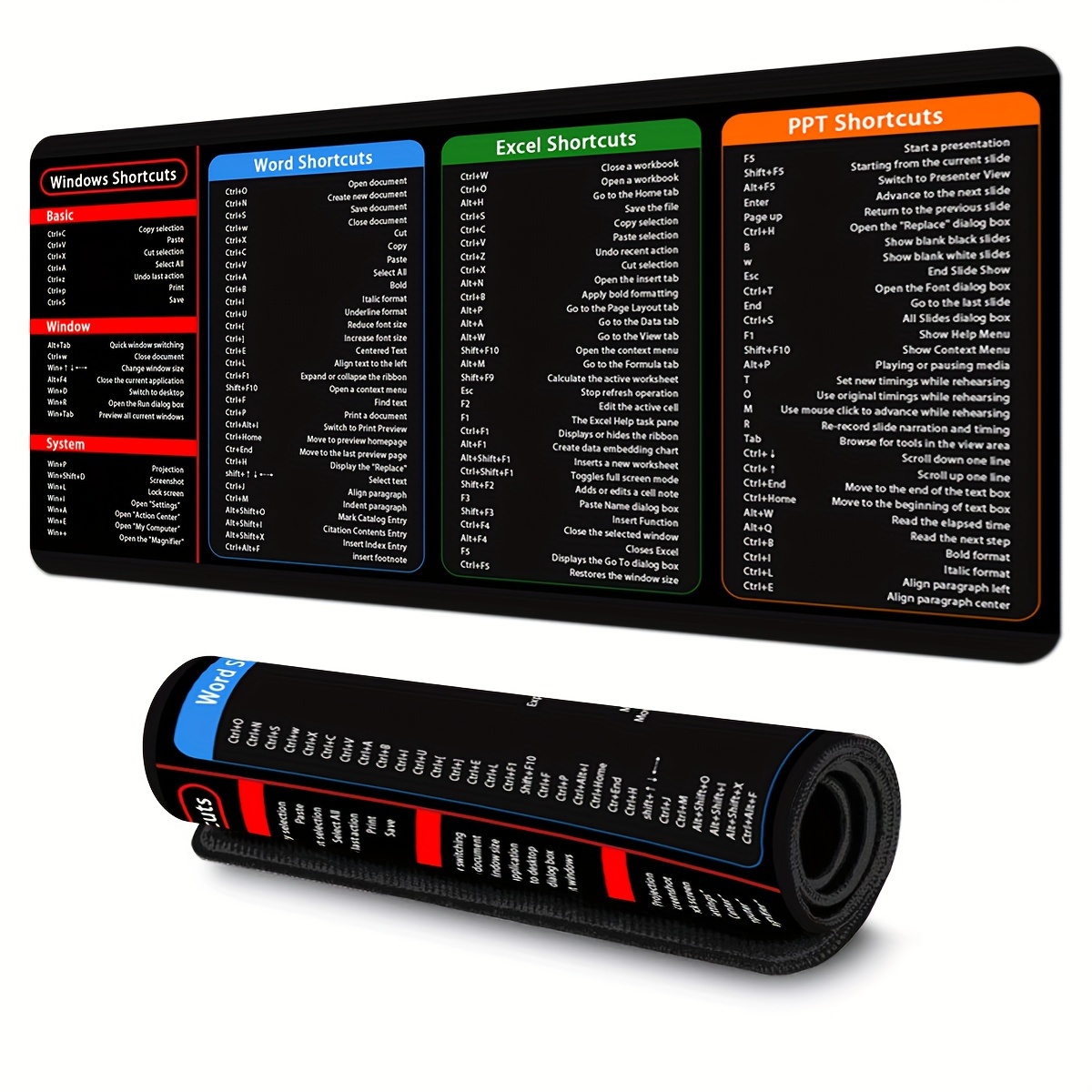 

1pc Excel Shortcuts Pattern Mousepad Anti Slip Keyboard Pad With Shortcuts Pattern Computer Mouse Non-slip Computer Mat