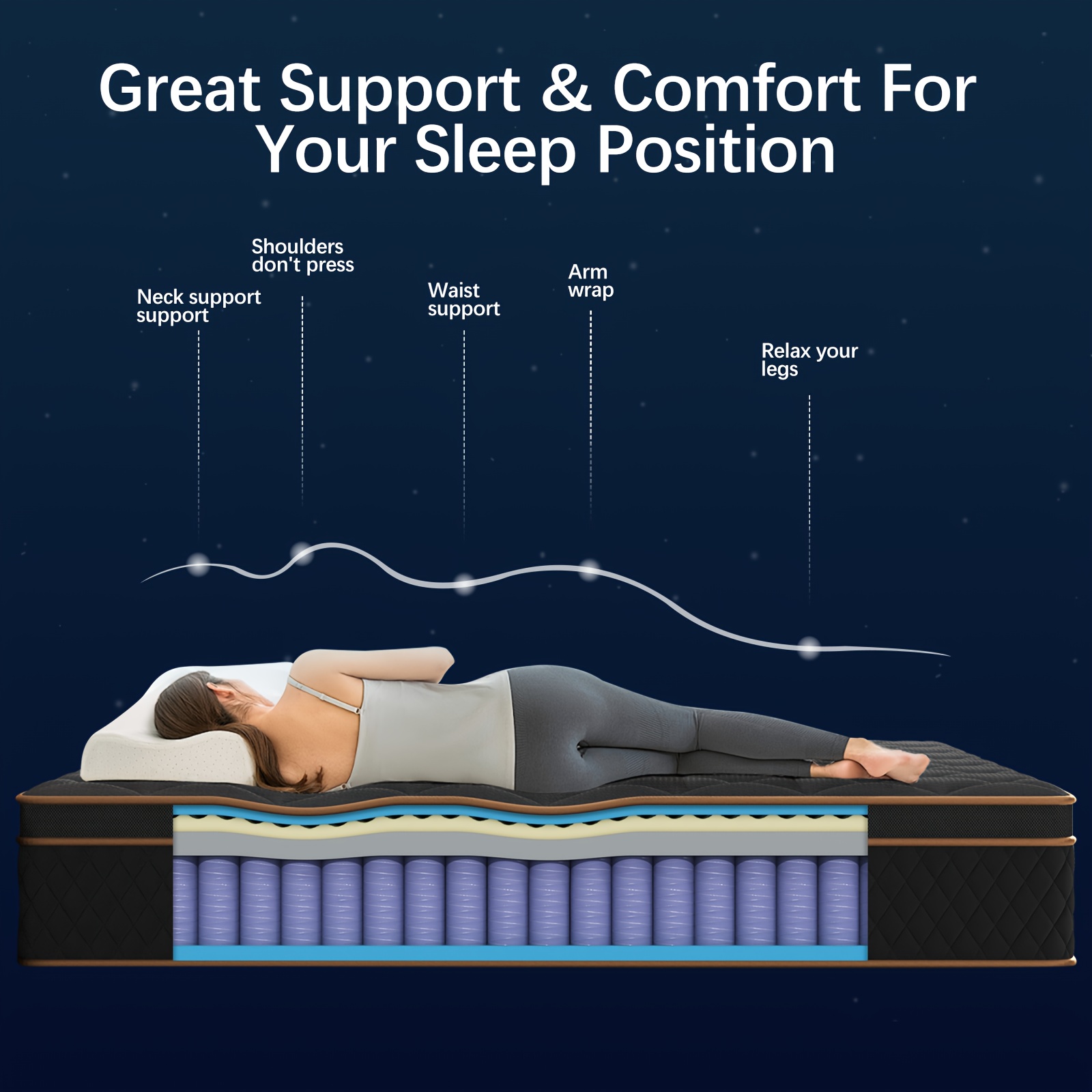 10/12/14inch Cooling Memory Foam And Spring Hybrid Mattress, Suitable for Twin/double/queen/king Bed Sizes, Noise-free, Thick Mattress, Ideal for Use In Bedrooms And Guest Rooms.