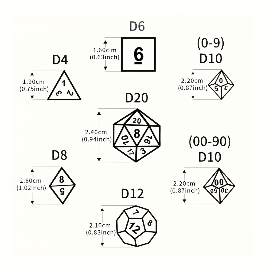 7pcs White Base Green Yellow Splash Paint Polyhedral Dice Set