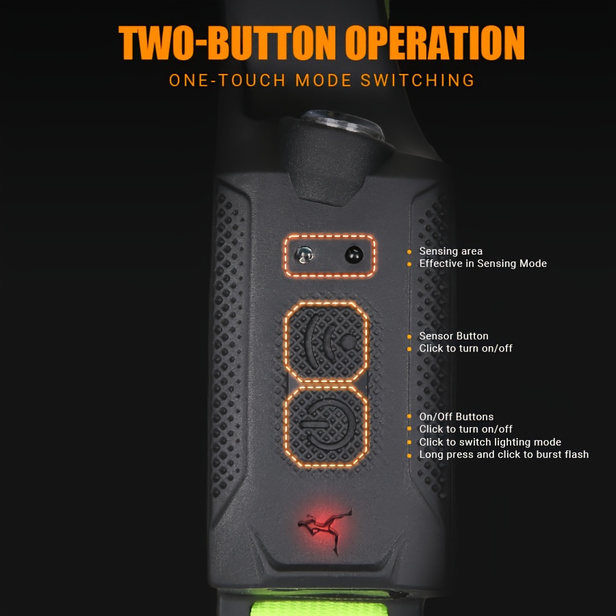 Multifunctional LED Sensor Headlight with Built-in Rechargeable Battery