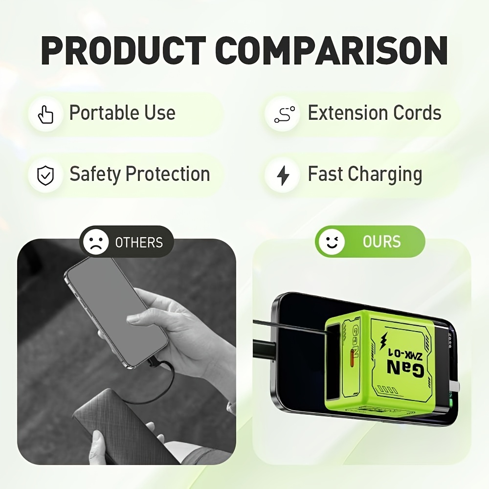 二合一 120 瓦可伸缩充电器，带 c 型电缆和 usb 端口，便携式快速充电壁式插头可扩展快速充电器模块，适用于手机和笔记本电脑, 旅行充电器,笔记本电脑电源适配器,紧凑设计,现代充电解决方案,高效充电模块,多端口充电器,学生,科技爱好者 商品详情 6