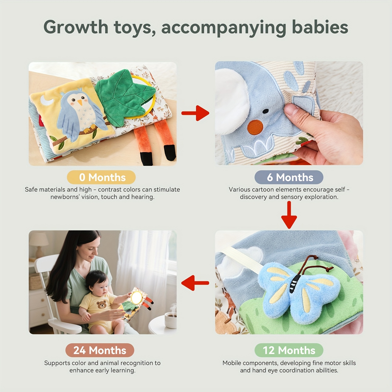 Cartoon Elephant Tear-Resistant Cloth Book for Children's Learning