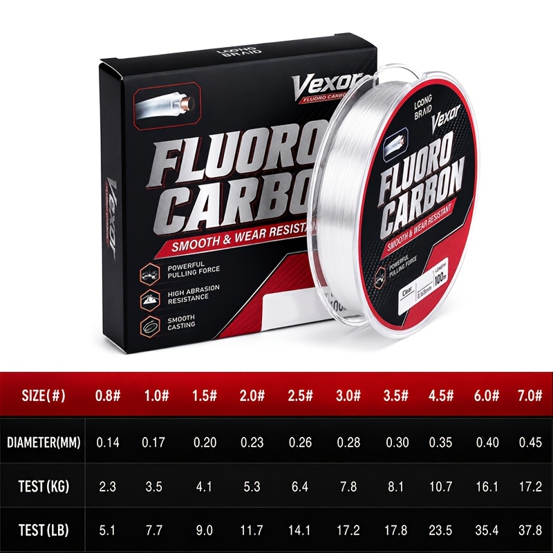 TEMU 100m-109yds Fluorocarbon Fishing Line, 2.3-17.2kg Strength Leader Line, Abrasion Resistance, Low-visibility Fluorocarbon Leader Line, Low Water