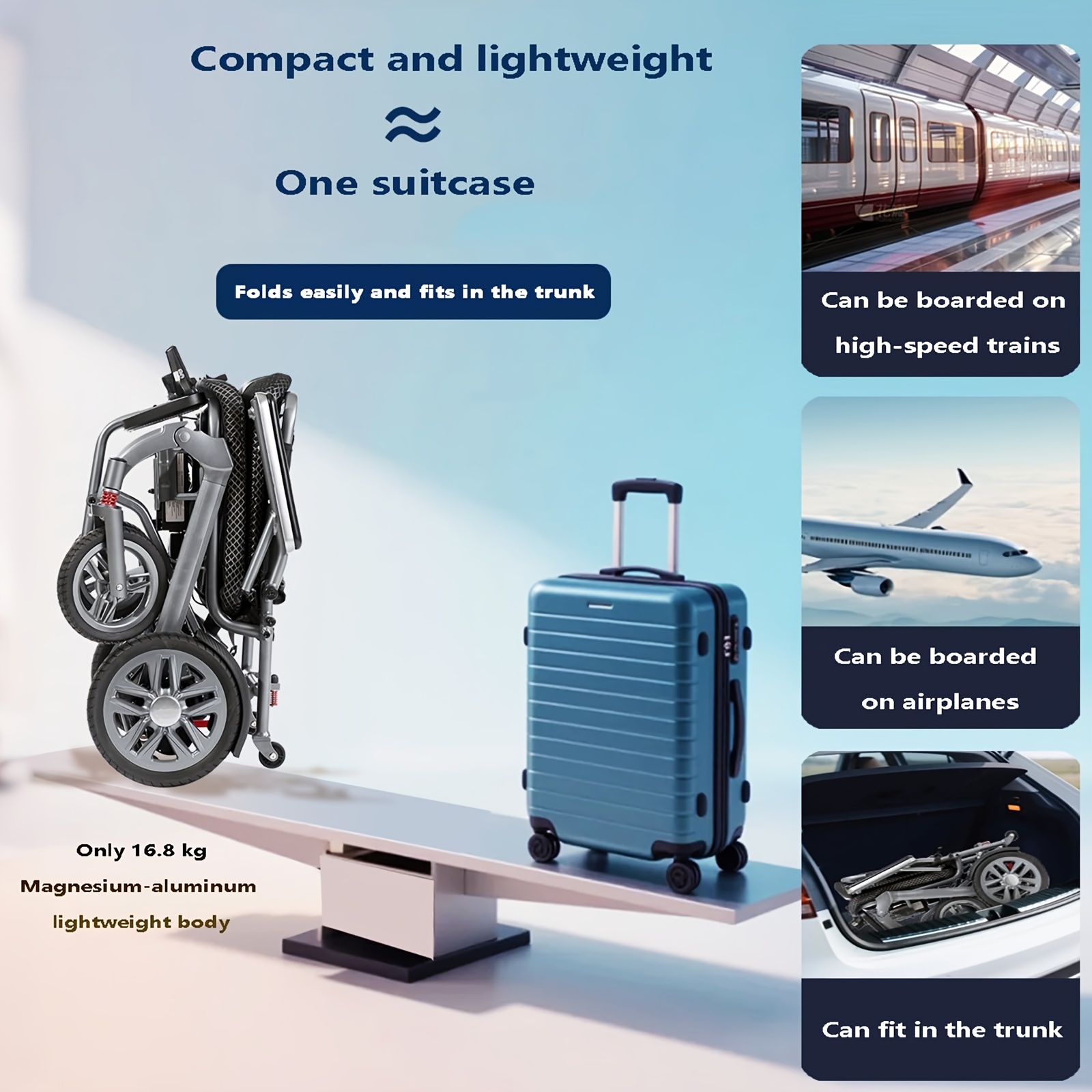 lightweight folding electric wheelchair a smart automatic aluminum alloy wheelchair designed for the elderly and disabled Product details 2