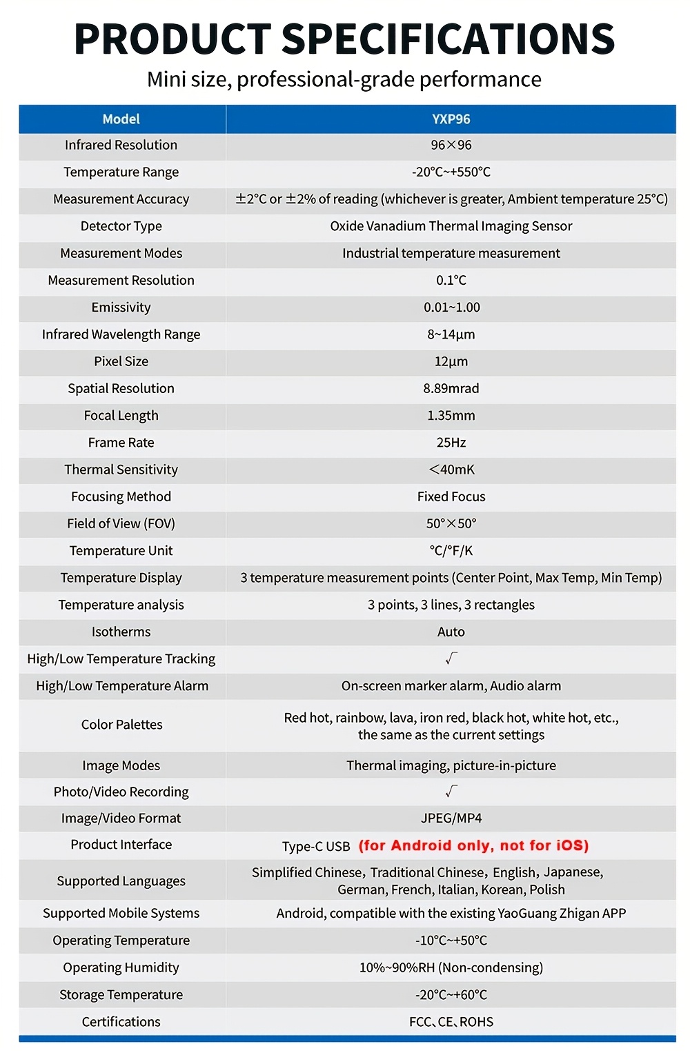 thermal imaging camera for   phone with usb type c port infrared resolution 96x96 professional thermal camera high and low temperature tracking alarm     multi languages   plastic usb Product details 2