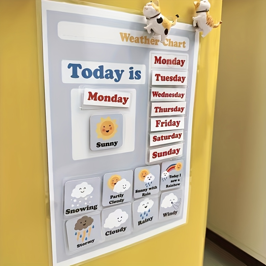 Weather Chart For Kids