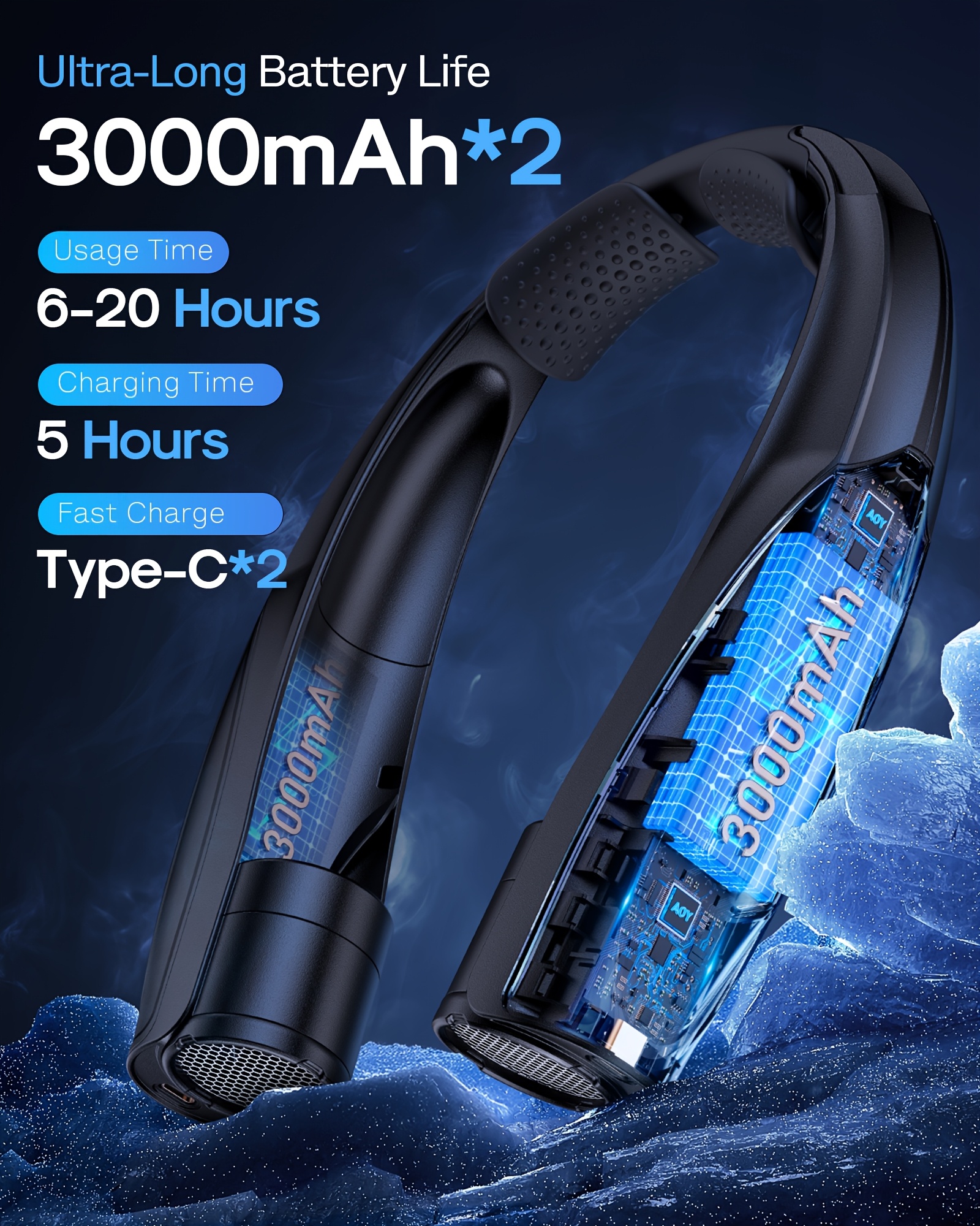 Ultra-Long Battery Life: 6-20 Hours, Dual Wind Speeds, Super Quiet Brushless Motor, 3000mAh*2, Durable USB Charging, Soft Silicone Neck Strap, Ideal for Work, Travel, Sports, and Outdoor Activities, Outdoor Sports Fan|Ergonomic Neckband Fan|Durable