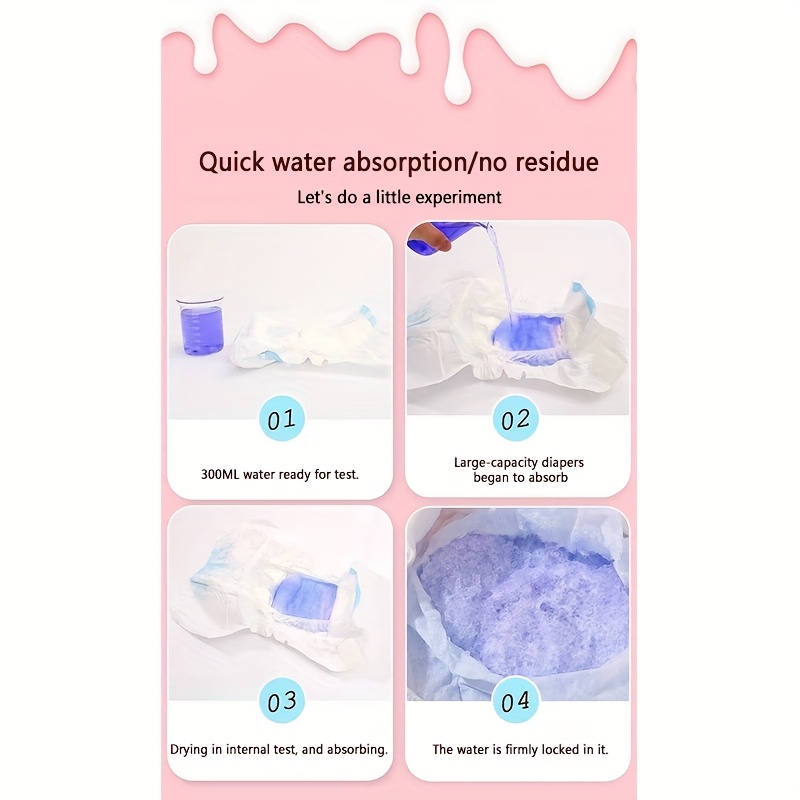 80pcs disposable diapers for dogs leak proof   absorbent instant dry soft and travel friendly adjustable soft waistband pet diapers suitable for small to large dogs Product details 1