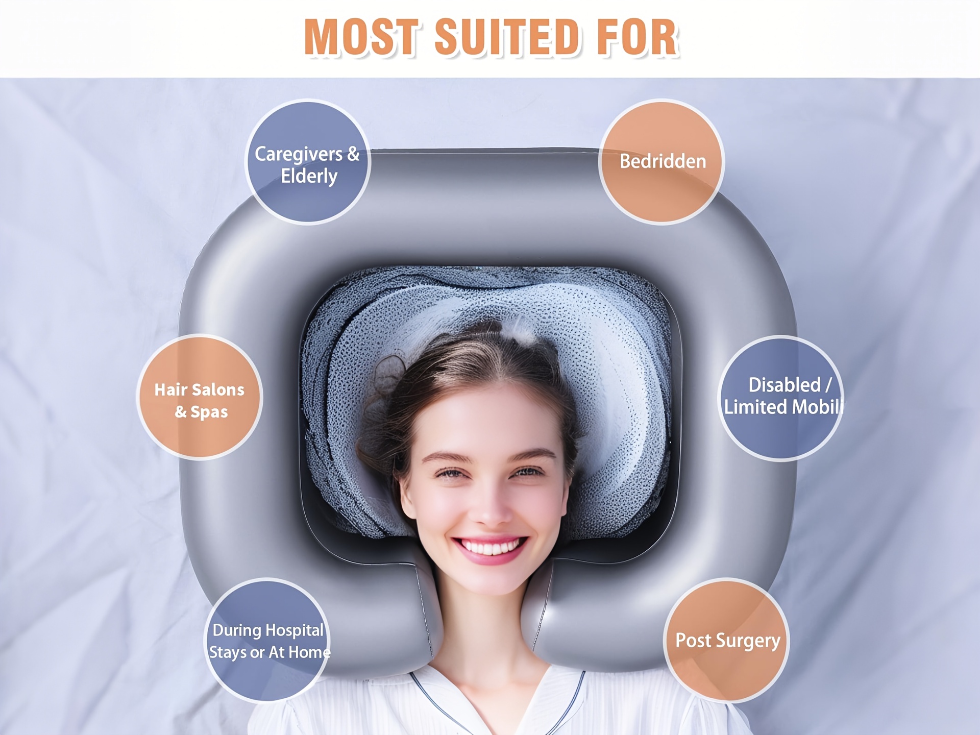 Portable Inflatable Wash Basin, Ergonomic Design for Hair Care, Durable PVC Material, Suitable for The Elderly The Disabled Pregnant The Injured and Bedridden Patients, Inflatable Bath Basin for Multiple Scenarios