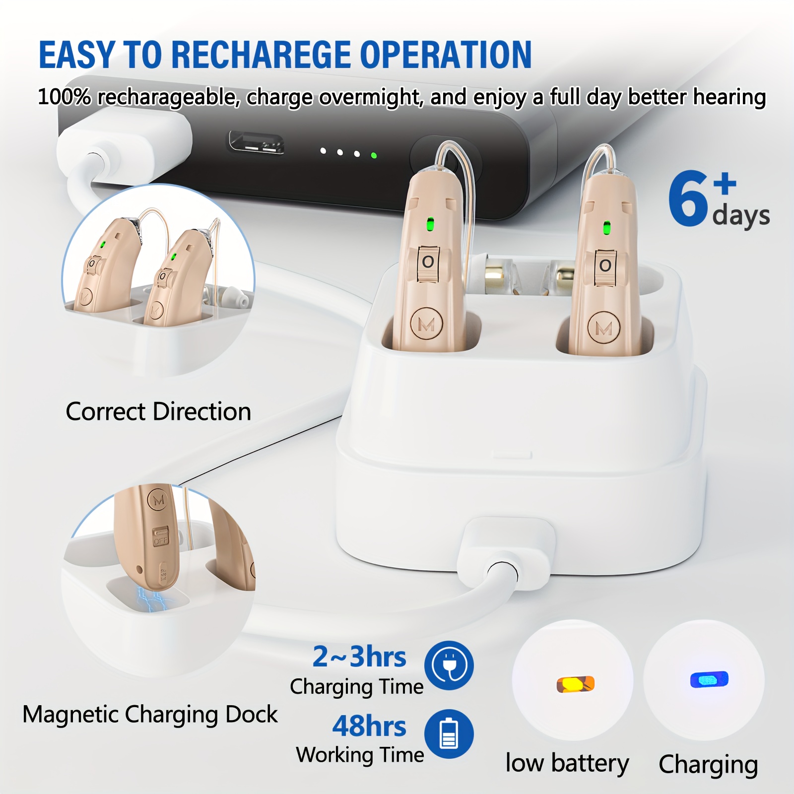 RUYIOER Rechargeable Hearing Amplifiers with Active Noise Cancellation, USB Charging & Comfortable Silicone Ear Cups - Clear Sound Quality for Fitness, Gaming, Movies, Workouts - Durable Plastic Design, Fitness Audio, Modern Headphones, Reliable Performance, Wireless Audio, Movie Lovers, Sleek Design, Highquality Audio, Noisecanceling Headphones, Fitness Enthusiasts