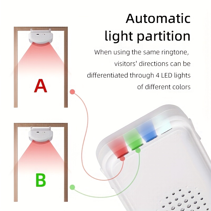 klingelton vibration Hand, Arm und Schulter schützen