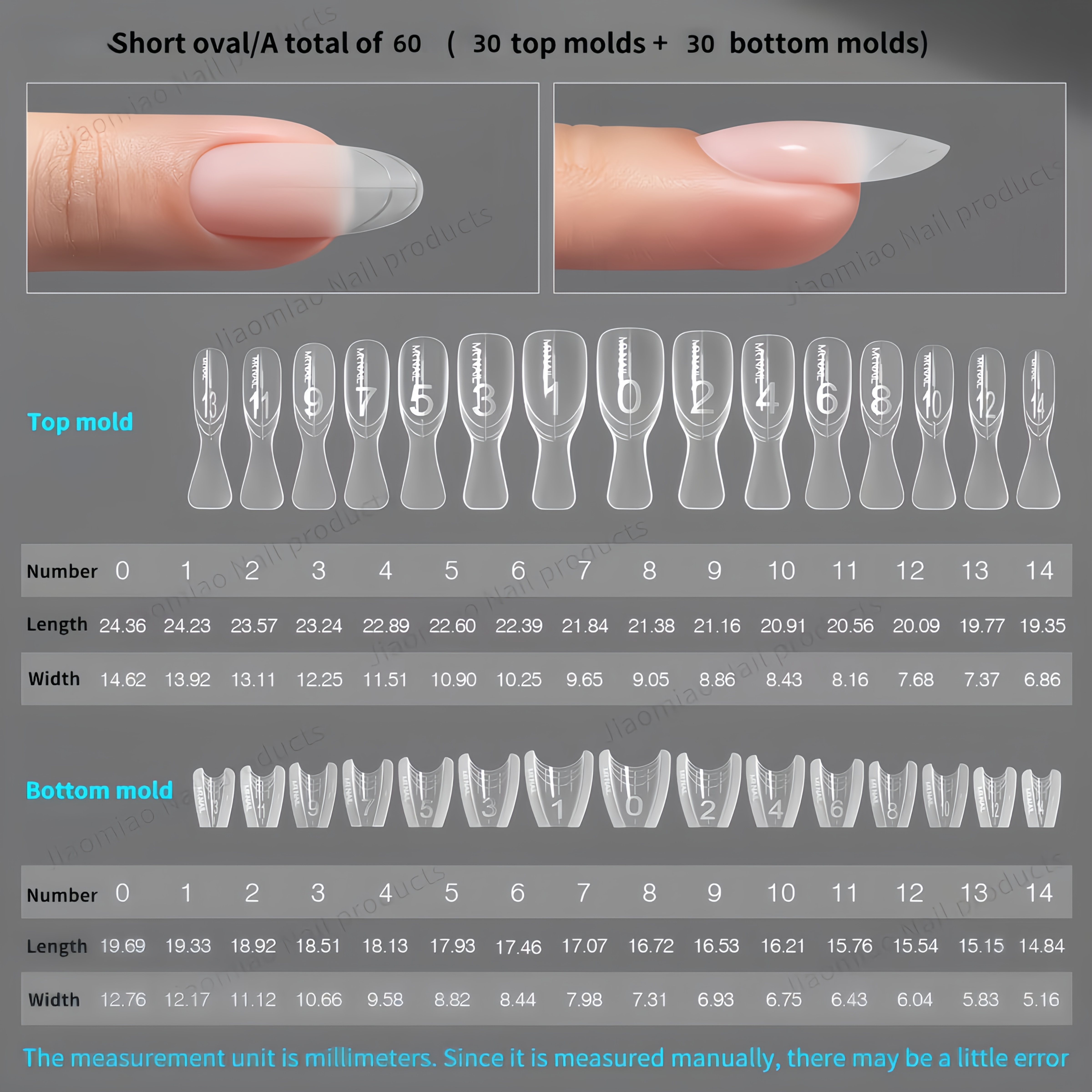 E-shop 60 Stück Neue Design Nagel Sandwich Extension Nagelformen, Kurze Ovale Doppelschichtige Nagelverlängerungs-Vorlagen, 15-Größen