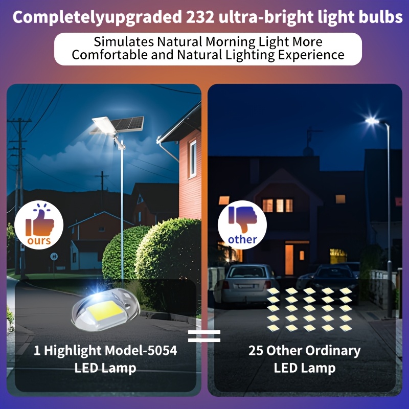 Solar ultra-bright curved surface street lamp, 18000mAh outdoor solar lamp with remote control, suitable for parking lots, commercial parking lots, school basketball courts, roadsides, courtyards, flowers, villas, outdoor solar lamps,  Stylish