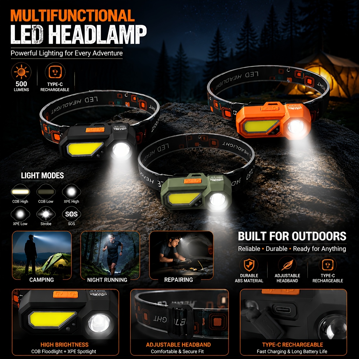 Portable USB Rechargeable Ultra Bright LED Headlight