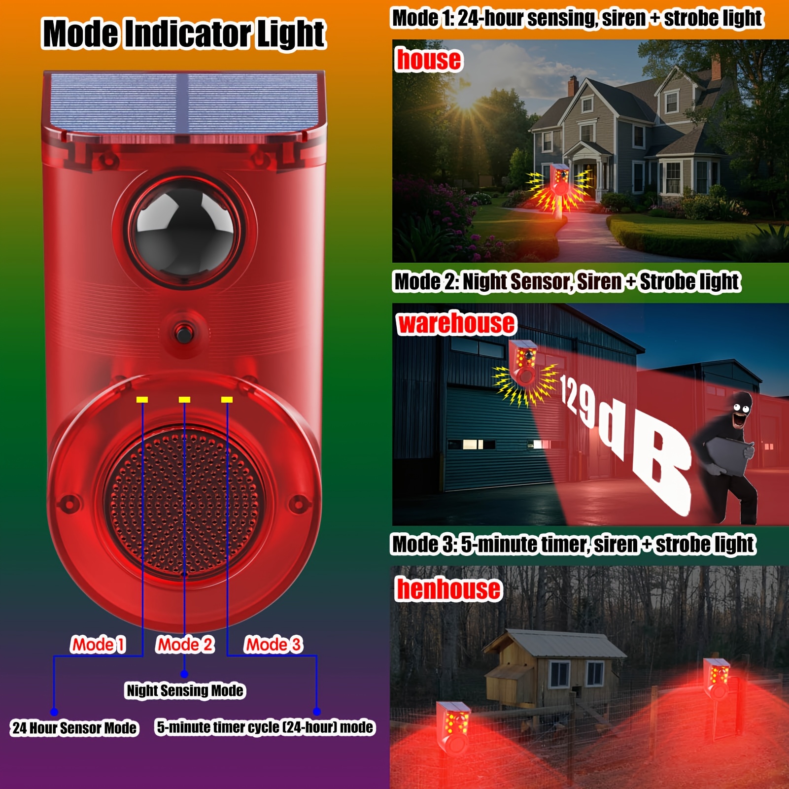 Dispositivo de Alarma con Sensor de Movimiento Solar - Multi-Modo, Detección de Gran Angular, Generador de Ruido, Detecta Movimiento, Disuade Intrusos. Excelente. Alarma de 129Db y Luces Estroboscópicas para Seguridad Interior y Exterior