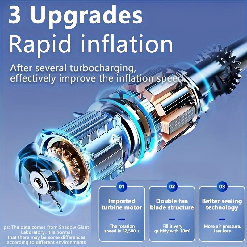 tire inflator portable air compressor portable air pump for car faster inflation electric air pump with digital pressure gauge for car bike motorcycle details 6