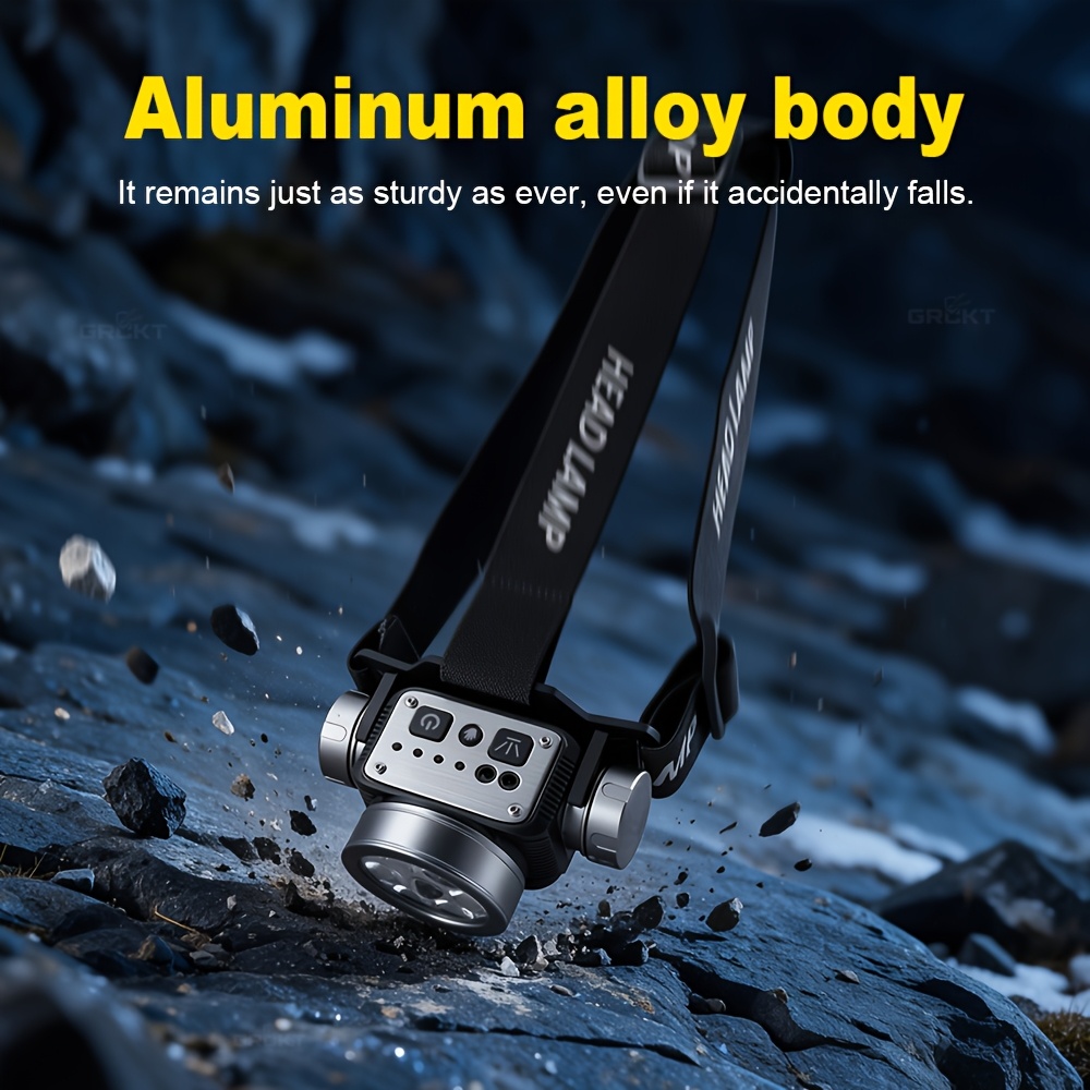Super Bright Rechargeable Head Torch with 8 Lighting Modes