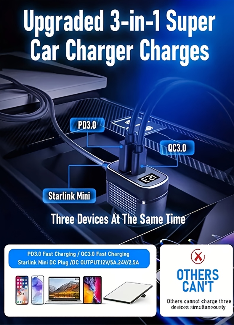 Chargeur Mini Starlink pour Voiture, Câble d'Alimentation Mini Star Link 3,05 mètres/91,44 cm, Accessoires Mini Starlink 100W 12V-24V avec Prise USB, Port Type-C et Voltmètre