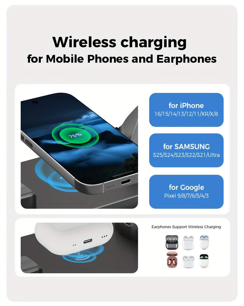 Estación de carga inalámbrica multifuncional, carga rápida de 15W, compatible con Samsung Ultra/S25/S24/S23/S22, iPhone 16/15/14/13/12/11/Xr/X/8, Google Pixel, teléfonos Android, AirPods Pro 2/4, Samsung Buds y Google Pixel Buds (con carga por inserción o inalámbrica)